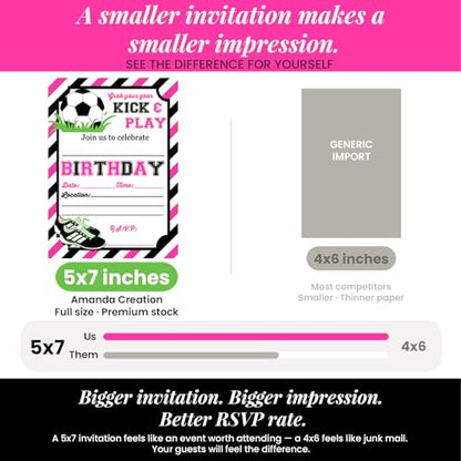 Pink & Black Kick and Play Soccer Themed Birthday Party Invitations for Girls, 20 5x7 Fill In Cards with Twenty White Envelopes by AmandaCreation - style: Pink & Black Kick and Play Soccer