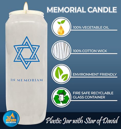 9 Day Yahrzeit Memorial Candles, 1 Pack - Plastic Jar - 7 Inch Tall Pillar Candles for Religious, Prayer and Vigil - size: 1 Pack