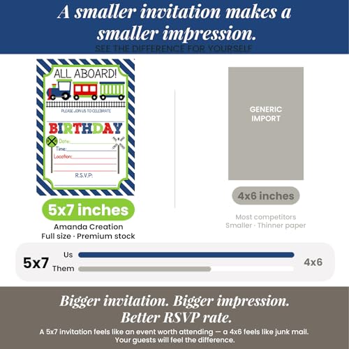 Train Birthday Party Invitations for Boys, 20 5x7 Fill In Cards with Twenty White Envelopes by AmandaCreation - style: Train