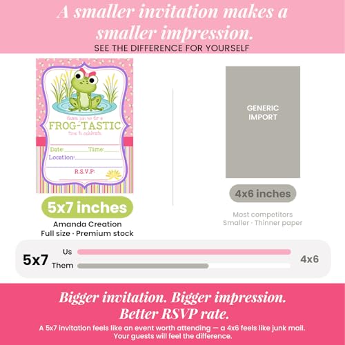 Amanda Creation Frog Birthday Invitations for Girls, 20 Pack 5x7 Fill-In Frog Party Invitations with White Envelopes, Cute Green Animal Birthday Cards, Made in USA - color: Little Frog