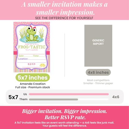 Amanda Creation Frog Birthday Invitations for Girls, 20 Pack 5x7 Fill-In Frog Party Invitations with White Envelopes, Cute Green Animal Birthday Cards, Made in USA - color: Little Frog