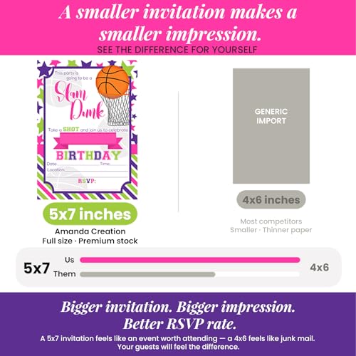 Amanda Creation Basketball Birthday Invitations Girls, 20 Pack 5x7 Basketball Invitations for Birthday Party Girl with White Envelopes, Pink Slam Dunk Theme - style: Slam Dunk Basketball Girl