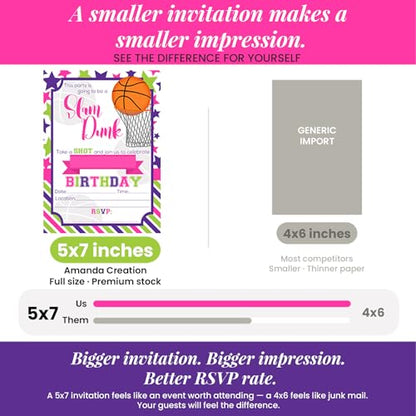 Amanda Creation Basketball Birthday Invitations Girls, 20 Pack 5x7 Basketball Invitations for Birthday Party Girl with White Envelopes, Pink Slam Dunk Theme - style: Slam Dunk Basketball Girl