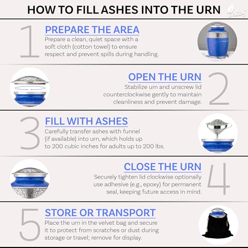 Marble Finish Metal Cremation Urn for Human Ashes, 200 Cu in, Blue - color: Blue, size: Large