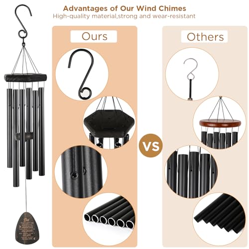 Memorial Wind Chime Sympathy Gifts for Loss of Dad Memorial Wind Chimes for Loss of Father Bereavement Condolence Gifts Sympathy Windchimes in Memory of Father Dad Papa Wind Chime Cardinal Card