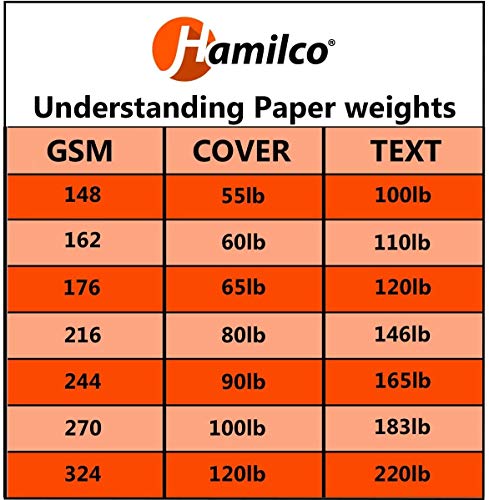 Hamilco White 80lb Cover Heavy Folded 5.5x8.5 Cardstock Invitations (100PK) - size: 100 Cards