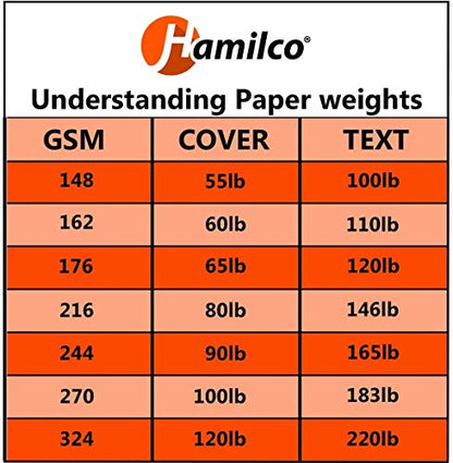 Hamilco White 80lb Cover Heavy Folded 5.5x8.5 Cardstock Invitations (100PK) - size: 100 Cards