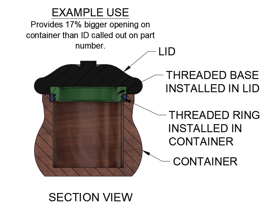 4.0" ID Plastic Threaded Inserts for Woodturning – Vessel Ring Set and Urn Bushing – Create Screw-On Lids for Urns, Boxes, Lidded Bowls, and Bottle Stoppers – Brass Insert Alternate (4.0" ID 5.3" OD) - size: 4.0" ID 5.3" OD