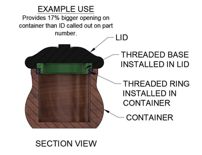 3.0" ID Plastic Threaded Ring Set for Bowls, Cups, Containers, Lids, Urns, Vessels, Woodturning Projects (3.0" ID 4.0" OD) - size: 3.0" ID 4.0" OD