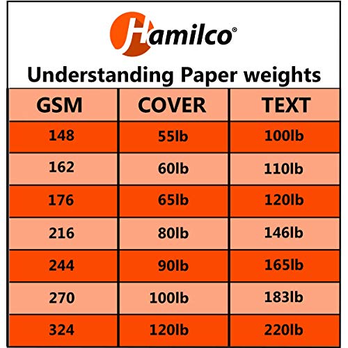 Hamilco White 80lb Cover Heavy Folded 5.5x8.5 Cardstock & Envelopes (100PK) - size: 100 Cards and Envelopes