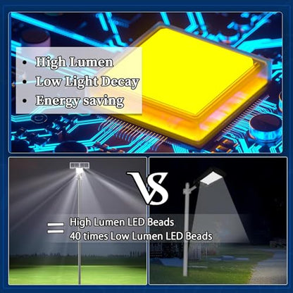 JAYNLT Y-9800W Solar Street Lights Outdoor, Commercial Parking Lot Lights - size: 3X-Large