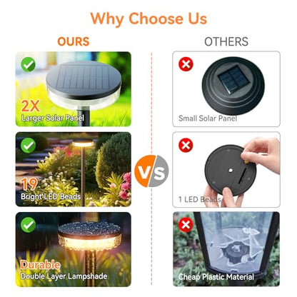 LETMY Solar Pathway Lights Outdoor, 2 Pack 2X Brighter Solar Lights Outdoor Waterproof, Taller Pathway Light with Larger Panel, Auto On/Off Up to 12Hrs Driveway Light for Yard Outside Patio Path Lawn - size: 2 Pack