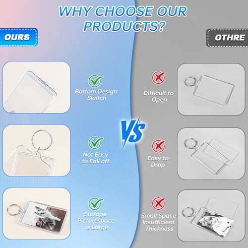 18 Pcs Photo Keychain (1.3 x 2inch) Mini Picture Frame Keychain - color: 18 Pcs