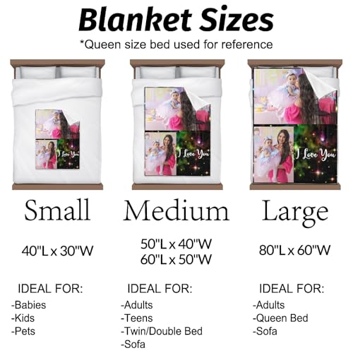 Printwoo Personalized Gifts for Mom, Custom Blanket with Photos, Personalized Photo Blankets Using My Own Photos, Customized Blankets with Pictures, Birthday Gifts for Women Men Baby Child - color: 2 Photos