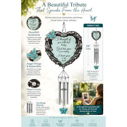 Memorial Wind Chimes Sympathy Gift for Loss of Loved One, Heart Angel Wings & Butterfly Design, “I Thought of You with Love Today” Remembrance Wind Chime, Bereavement Gift for Family or Friends, 23"