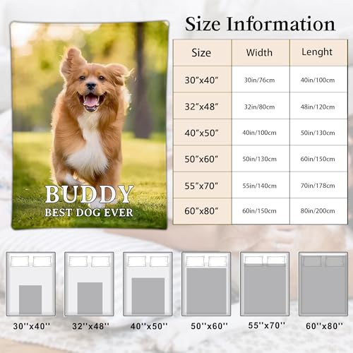Ship Next Day, Customized Pet Memorial Gifts, Custom Dog Blanket with Picture Name, Personalized Pet Memorial Photo Blanket, Loss of Pet Sympathy Gift, Dog Passing Away Bereavement Gifts - color: Dog Blanket 07