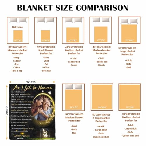 Custom Memorial Blanket with Photo - Sympathy Gift for Loss of Loved One - color: Style 13