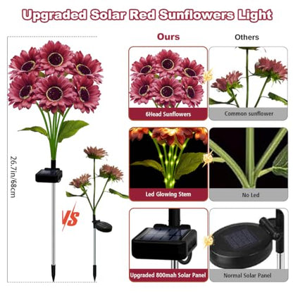 ANGMLN Solar Garden Lights 4 Pack 24 Solar Red Sunflower Lights - color: 6 Head Sunflower Red