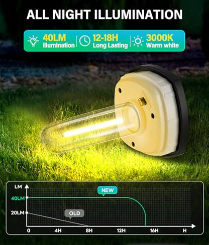 COXSENI Solar Pathway Lights Outdoor Waterproof Warm White, 2 Pack - color: Warm White, size: 2Pack