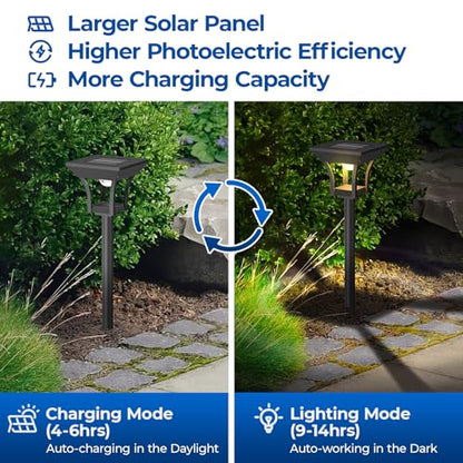 CINOTON RGBCW Solar Pathway Lights Outdoor, 3 Lighting Modes, 24 Pack | IP65 Waterproof, RGB, Warm White And Cool White, Auto On/Off, Solar Powered, Easy Installation for Garden, Walkway & Driveway - size: 24 Pack