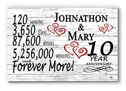 Personalized 10 Year Anniversary Sign Gift 10th Wedding Anniversary Present For Couple Days Minutes Years - Solid Wood - 16.5in x 10.5in x .75in (10 Year) - color: 10 Year