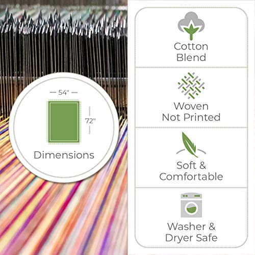 Pure Country Weavers Heaven Has Gained A New Angel Blanket - Sympathy Bereavement Gift Tapestry Throw Woven from Cotton - Made in the USA (72x54) - color: New Angel, size: 72" x 54"