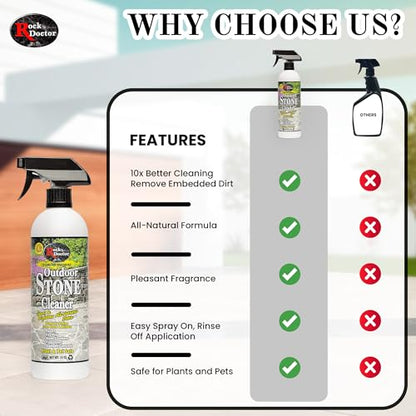 Rock Doctor Outdoor Stone Cleaner, Natural Cleaning Solution Removes Stains and Discoloration, Brightens Granite, Pavers, Fire Pits, and Concrete, Plant and Pet Safe, 24 oz Pack of 2