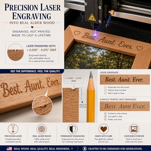 CustomGiftsNow In Loving Memory Memorial - Laser Engraved Natural Alder Wood Memories Rest In Peace Picture Wooden Photo Hanging/Tabletop Memorial Remembrance Frame (8x10-inch Vertical) - size: 8x10-inch Vertical
