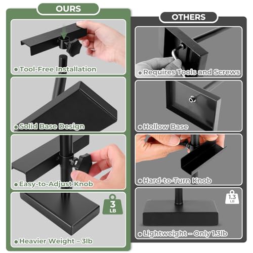 Rofio Adjustable Tabletop Easel, Picture Frame & Sign Display Stand, Black | Metal tabletop easel for frames, artwork, posters and signs up to 28.5 in; fits displays up to 1.26 in thick; nonslip base - color: Black