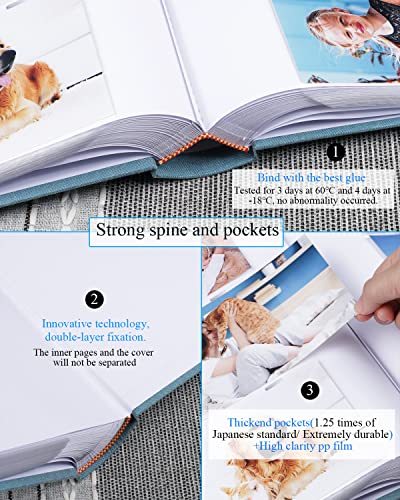 1DOT2 Photo Album for 4x6 Pictures with Writing Space, Cyan Blue | Holds 402 Photos,Linen Cover with Front Window, Acid-free Inner Pages, Ideal for Marriage Children Travel Family - color: Cyan Blue