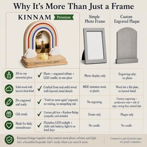 Rainbow Bridge Dog Memorial Gifts | Premium Solid Wood Pet Memorial Picture Frame for 4x6 Photo, LED Candle, Sympathy Card, Gift Box | Pet Loss Sympathy Gift Set for Dogs & Cats, In Memory of Dog