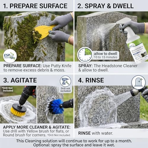 Headstone Cleaner Kit for Grave Cleaning - 1 Quart Spray Solution - Includes Drill Brushes - Ideal for Cleaning Headstones, Tombstones, and Memorials
