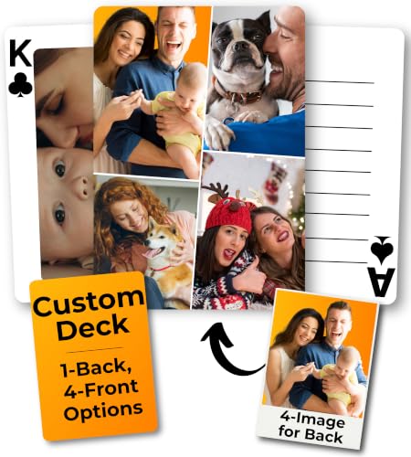 Custom Deck of Playing Cards Dual Side - Personalized Playing Cards with Photo - Print 4 Pictures in Single Frame on All Cards Back - Customized Gift for Wedding, Party, Gathering - Made in USA - color: Front/Back - 5 Pics
