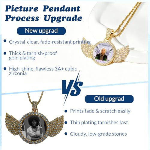 HJX Custom Circle Chain with Wings, Memorial Picture Necklace for Men Womem - color: 8-wing memorial