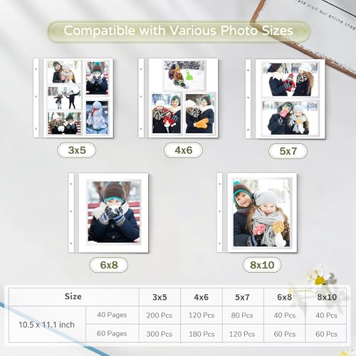 Popotop Large Photo Album Self Adhesive 4x6 5x7 8x10 Scrapbook Album DIY Picture Book,Gifts for Mom,Family Baby and Wedding,with Metal Pen and Plastic Board - color: Matcha green, size: 11.5"x10.6"40pages