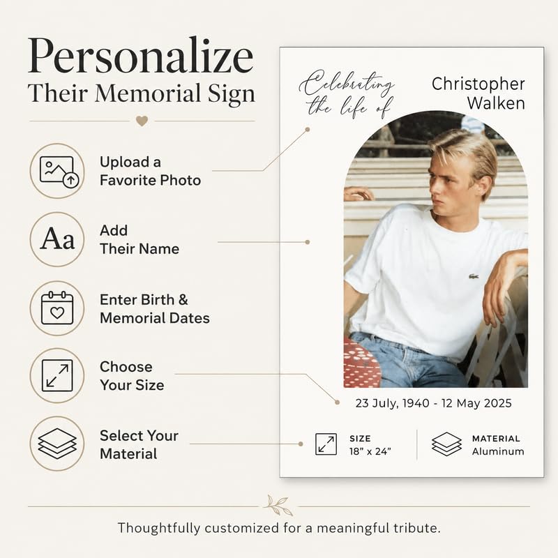 Custom Celebration of Life Sign with Photo, Minimalist Memorial - color: Design 2