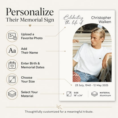 Custom Celebration of Life Sign with Photo, Minimalist Memorial - color: Design 2