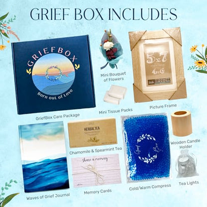 Grief Care Package for Loss of a Loved One, Sympathy Gift, Condolences, Bereavement, Memorial Gift for Funeral, Sorry for Your Loss of Dad Mom Sister Brother Daughter Son Friend