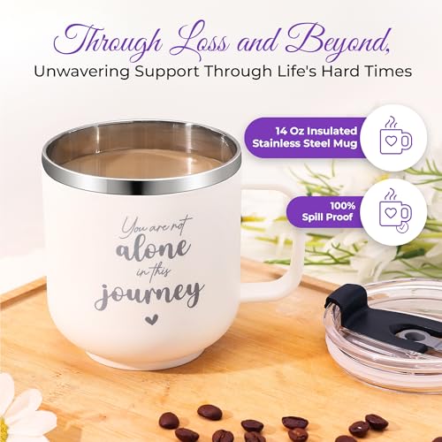 Sympathy Gifts for Loss of Loved One, Bereavement Grief Basket for Women | Sorry for Your Loss Condolences Gift for Grieving Friend, Mom or Sister with Lavender Candle, Insulated Mug, Bracelet & Card