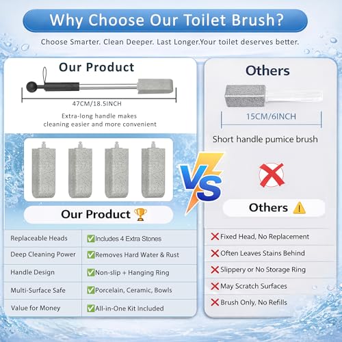 Pumice Stone Toilet Cleaner with Handle – 4 No-Touch Heads for Hard Water - color: Black+Grey