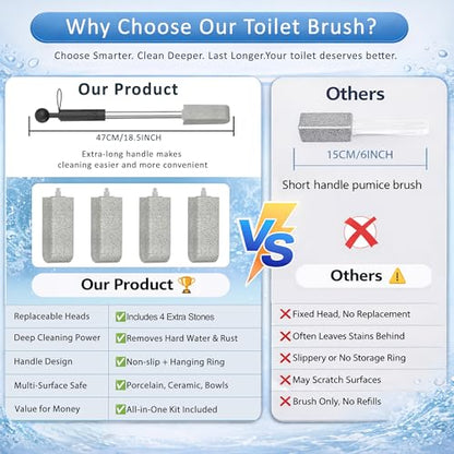 Pumice Stone Toilet Cleaner with Handle – 4 No-Touch Heads for Hard Water - color: Black+Grey