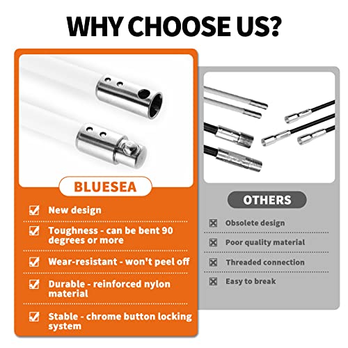 Bluesea 4 Pieces Chimney Sweep Kit Nylon Rod, Chimney Cleaning Kit Accessories with Hex Key and Adapter for Electric Drill, Flexible Nylon Rod for Chimney Brush, Extends to 13 Feet for Easy Cleaning. - size: 13 Feet Chimney Rod