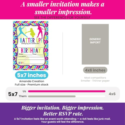 Amanda Creation Batter Up Softball Themed Birthday Party Invitations, 20 5x7 Fill-In Cards with Twenty White Envelopes - style: Batter Up Softball