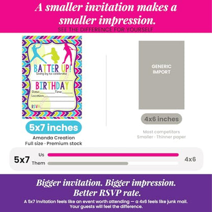 Amanda Creation Batter Up Softball Themed Birthday Party Invitations, 20 5x7 Fill-In Cards with Twenty White Envelopes - style: Batter Up Softball