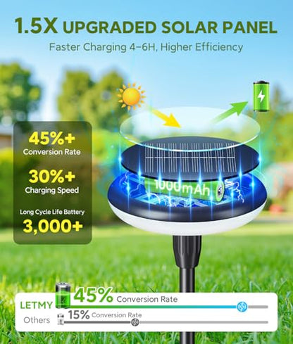 LETMY Solar Lights Outdoor Waterproof 12 Pack, Bright Solar Pathway Lights | 8 Bright LED, 3000K Warm White, 12-16H Runtime, IP65 Waterproof, Auto On/Off, Landscape Lighting for Yard, Path & Garden Lawn - size: 12 PACK