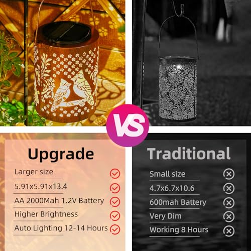 Solar Lantern Outdoor, Cardinal Decorative Hanging Lantern | 13.4", Metal, IP65 Waterproof, Larger Solar Panel, 2000mAh Battery, Garden Decor & Patio Ambience, Holiday Gifts - style: Cardinal