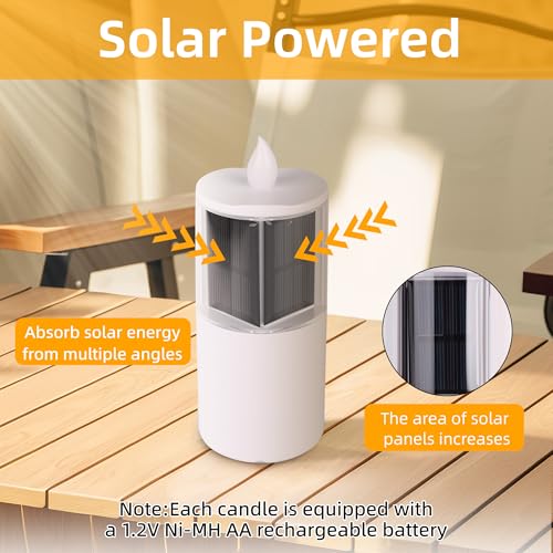 Solar Candles Outdoor Waterproof, 2.5"x6.5", Dusk to Dawn, Solar Powered Flameless Candles for Outdoor Christmas Garden Lawn Yard Patio Decor,Set of 1