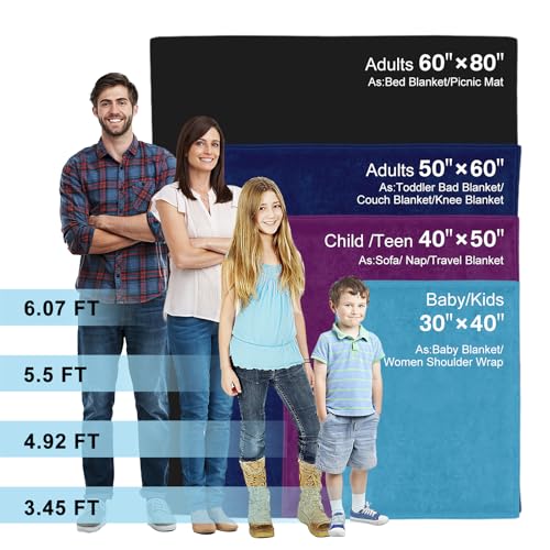Custom Mom Blanket with Photos - 30" W x 40" L, Perfect for Christmas & Birthday Gifts - color: 04-6 Photos, size: Baby（30"×40")