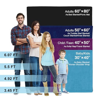 Custom Mom Blanket with Photos - 30" W x 40" L, Perfect for Christmas & Birthday Gifts - color: 04-6 Photos, size: Baby（30"×40")