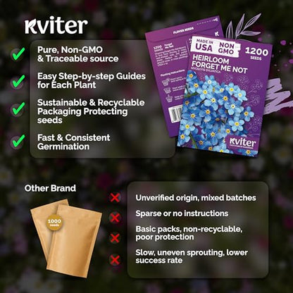 1200 Forget Me Not Heirloom Flower Seeds for Planting, Myosotis Sylvatica | Charming Blue Spring Flowers for Shady Gardens, Easy to Grow Seed Packets , Heirloom Seeds for Planting, Perfect for Borders